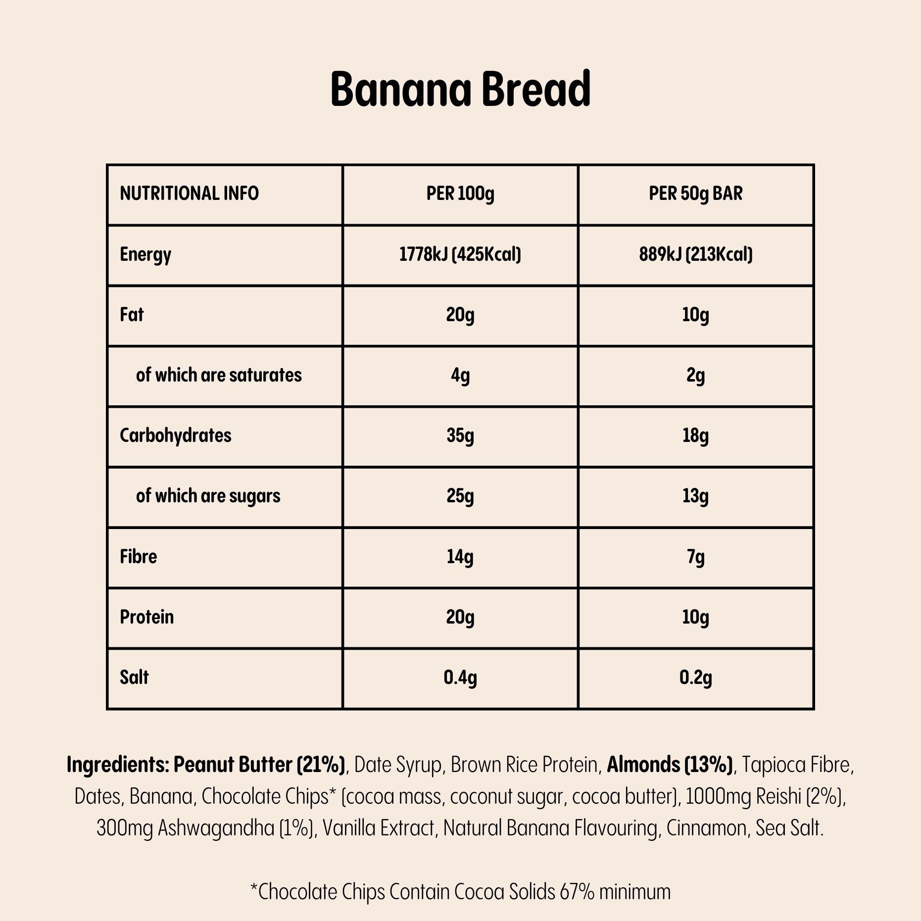 Lucid's Banana Bread bar info: ingredients with Peanut Butter, Almonds, Reishi, Ashwagandha.