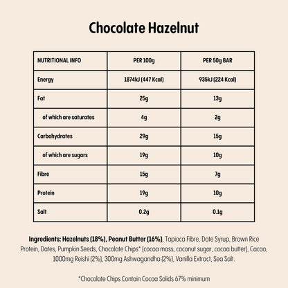 Lucid's Chocolate Hazelnut bar: nutritional info and ingredients with Hazelnuts, Peanut Butter, Reishi, Ashwagandha.
