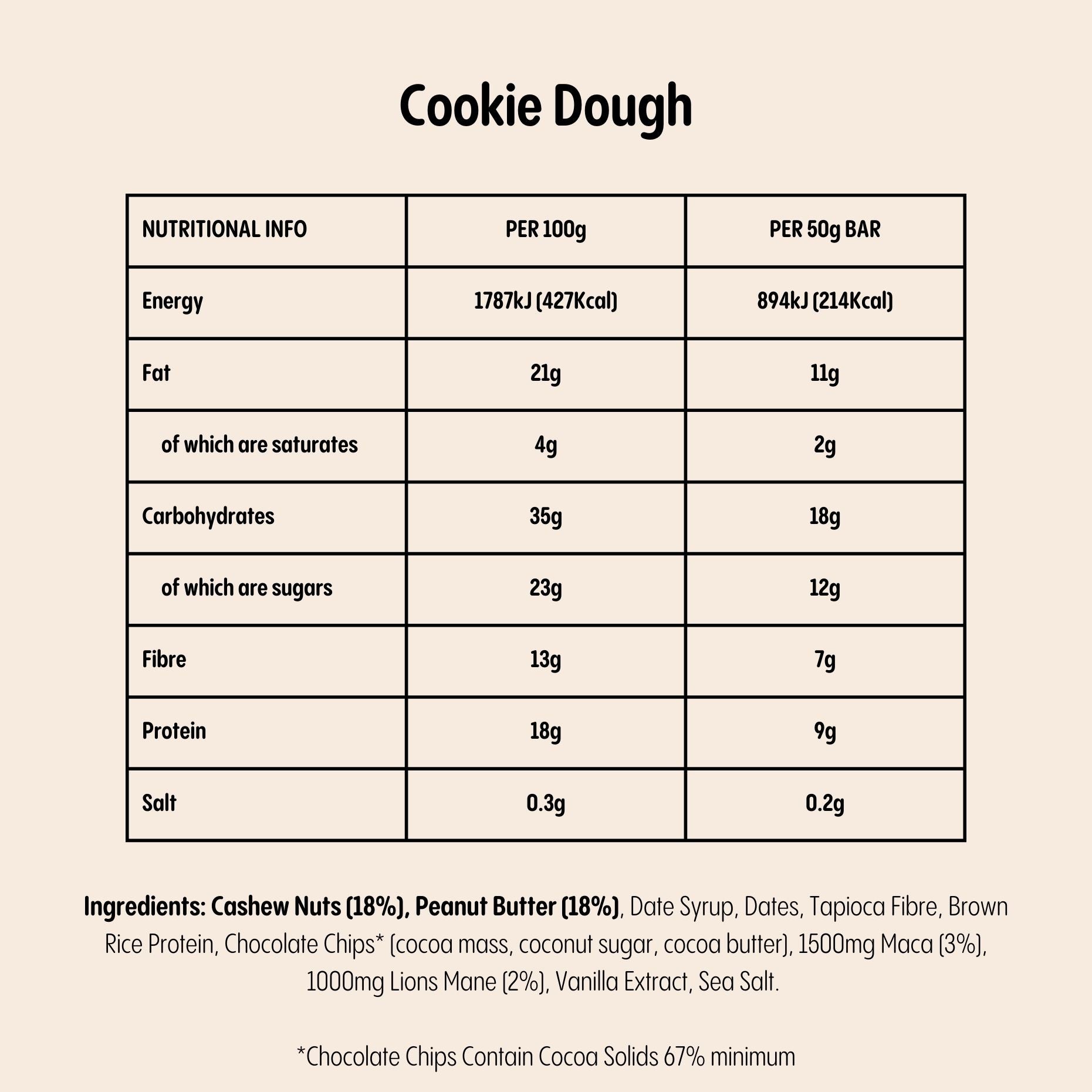 Lucid Cookie Dough bar: nutritional content and key ingredients including Cashew Nuts, Peanut Butter, Lions Mane, Maca.